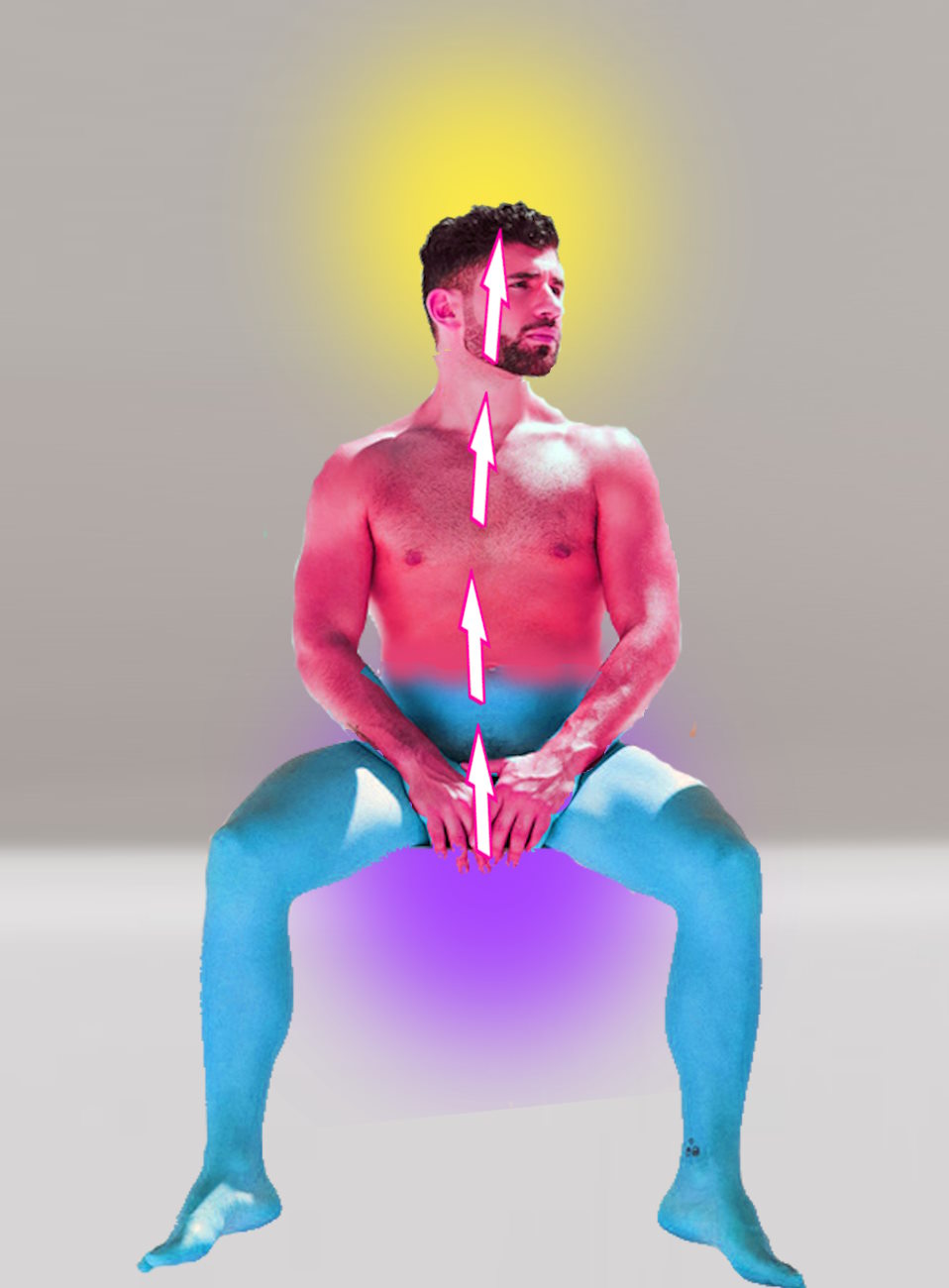 Kundalini Schaubild